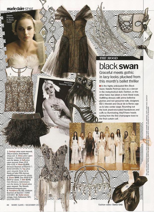 melodramatiske Skulle Smitsom sygdom Black Swan-Inspired Fashion | Tonya Plank